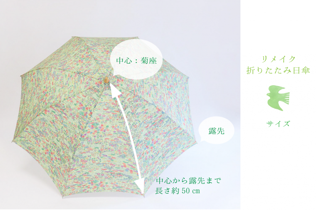 きものリメイク 日傘 リメイク 大阪市中央区で大切な着物のお手入れ お仕立て 日傘などへのリメイクで生かすお仕事をしています
